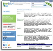 EconEdLink DataLinks